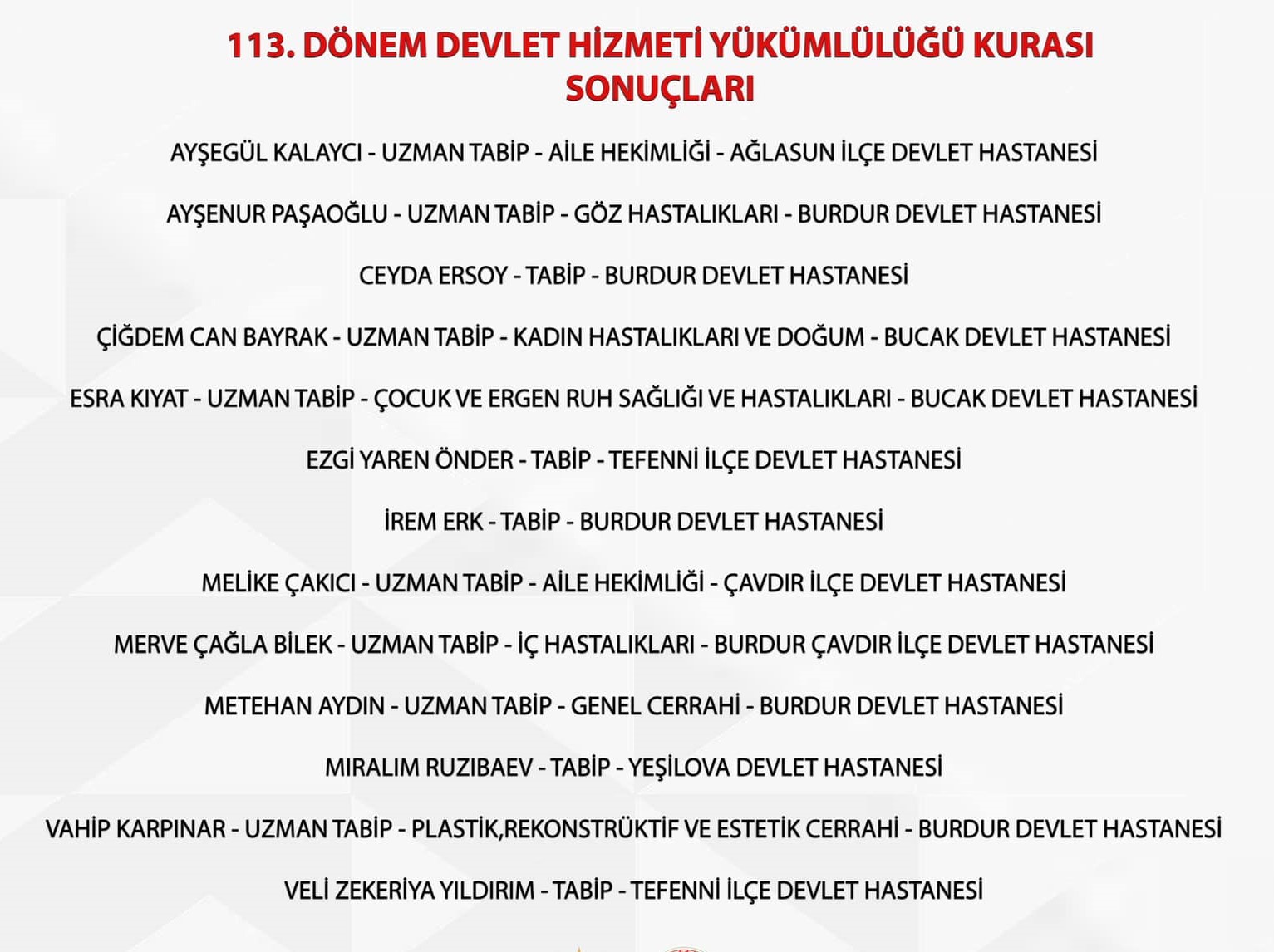 Burdur ve İlçelerine 13 Doktor Atandı