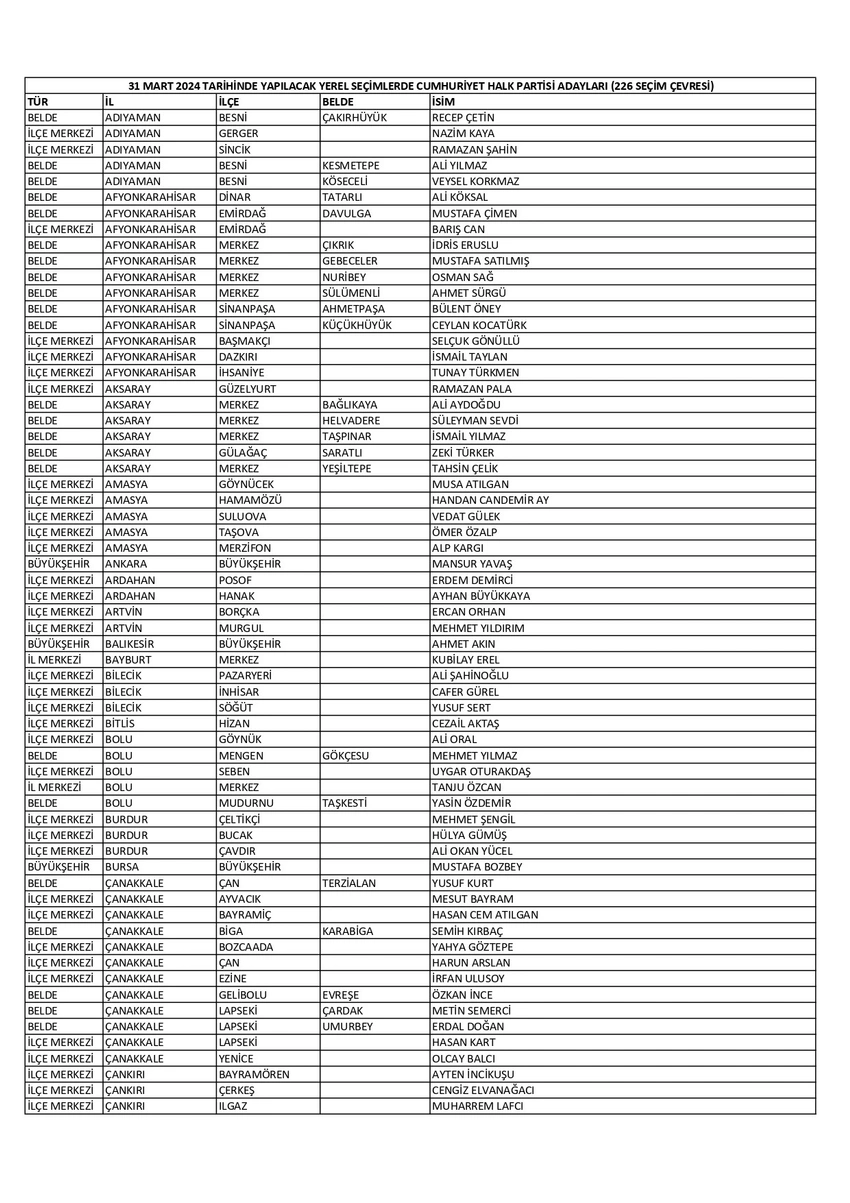 adaylar-page-0001-14io