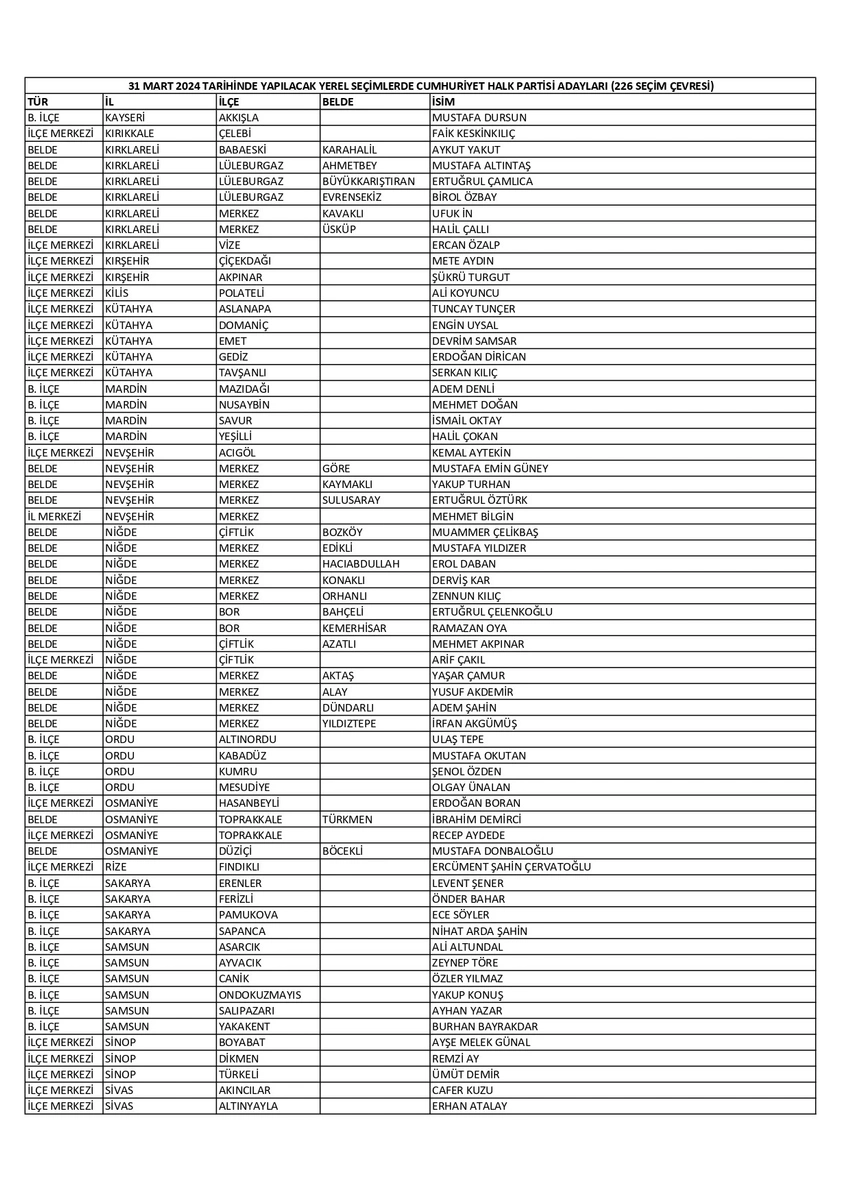 adaylar-page-0003-s4wv