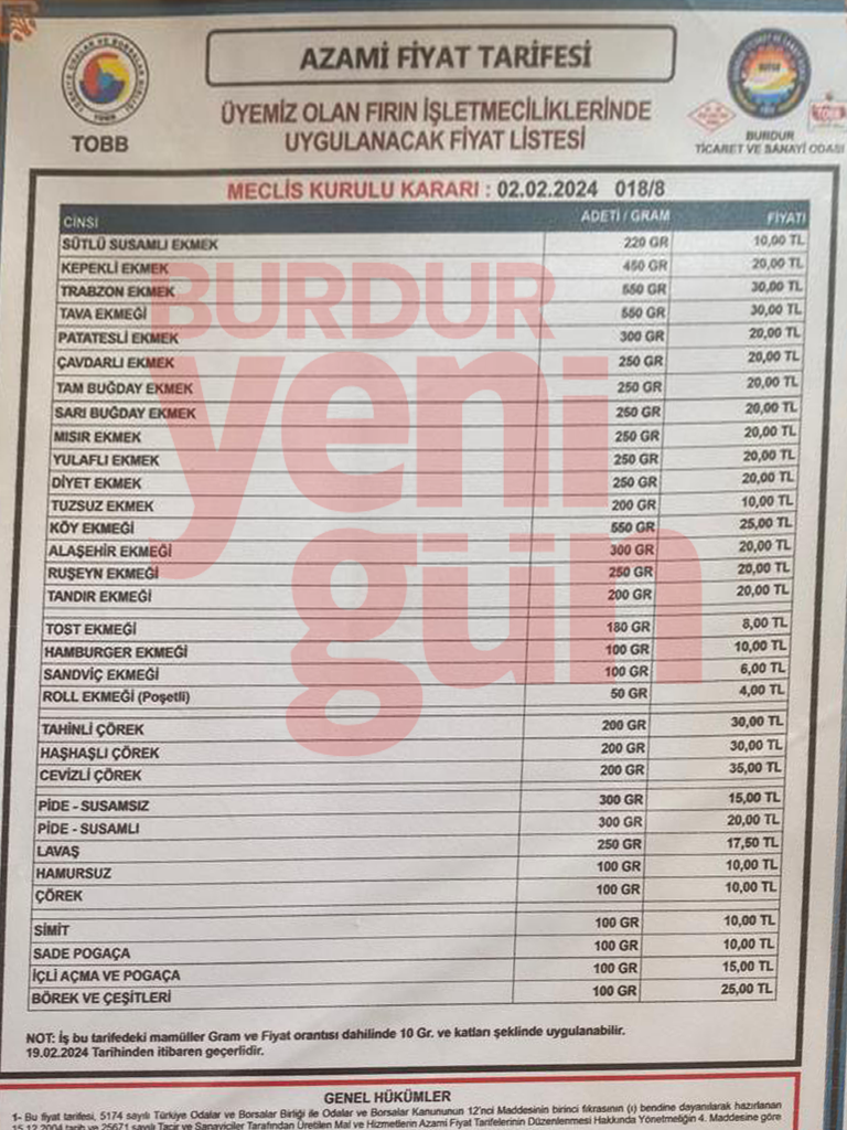 ekmek zam liste