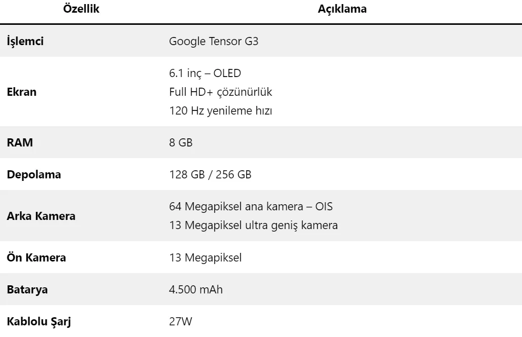 ekran-goruntusu-2024-04-14-195815