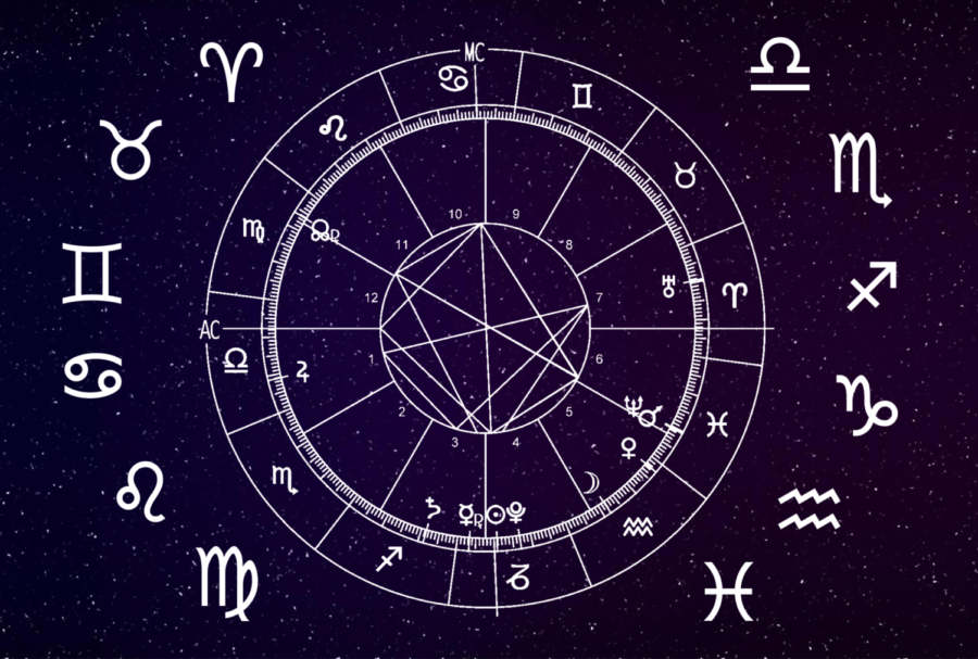 horoscope-graphic-900x607