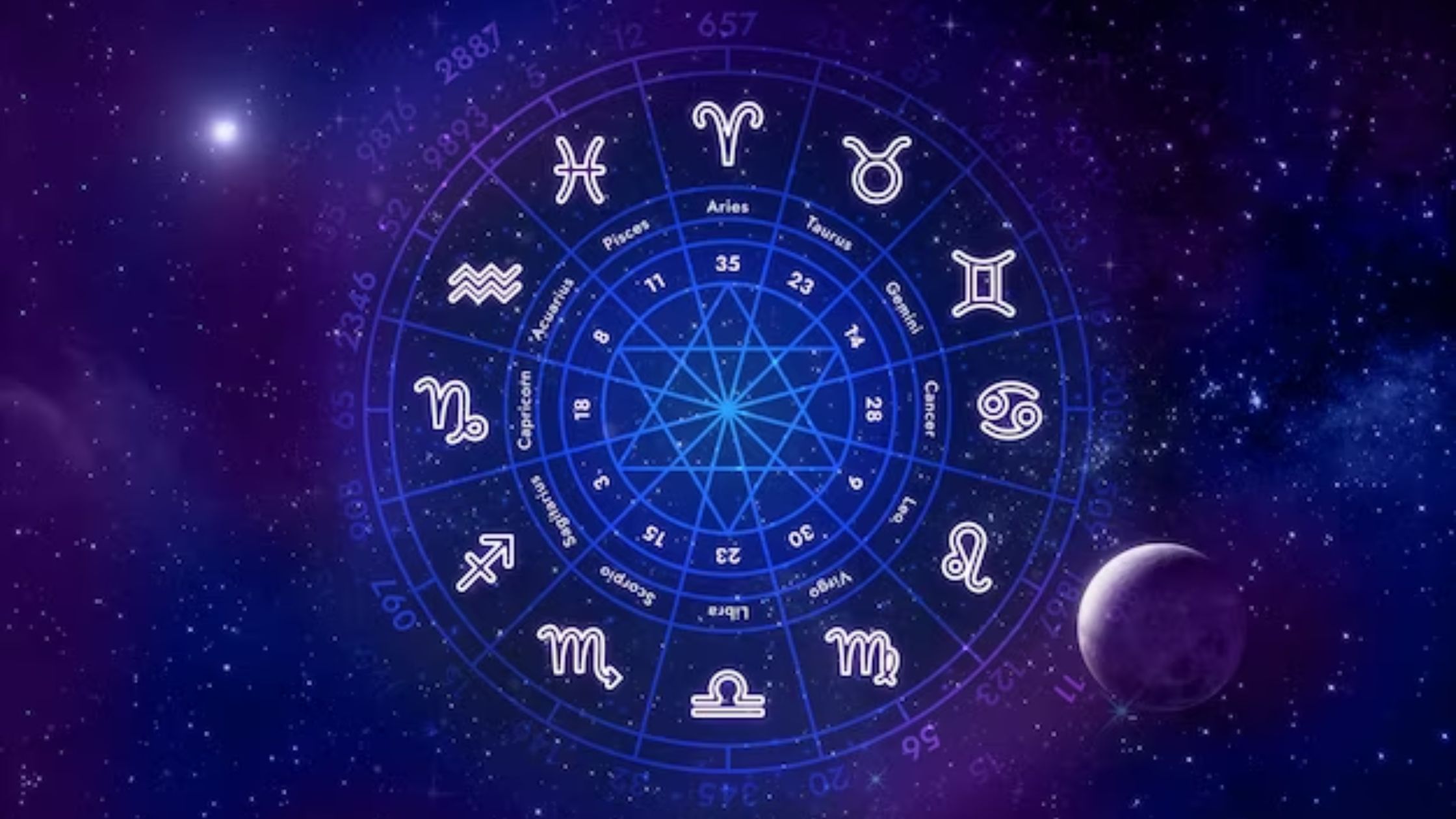 yearly-horoscope-2024