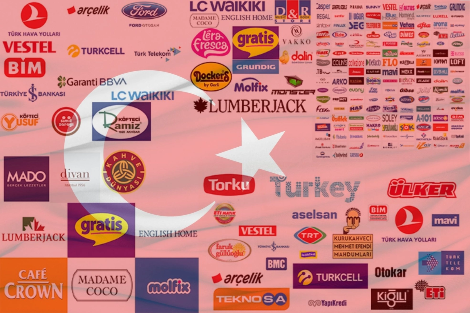 Israil Mallarina Markalarina Ve Urunlerine Alternatif Turk Mali Yerli Urunler Nelerdir 1698593483 69 Large