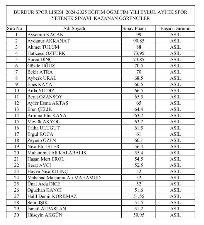 26180100 Sonuc