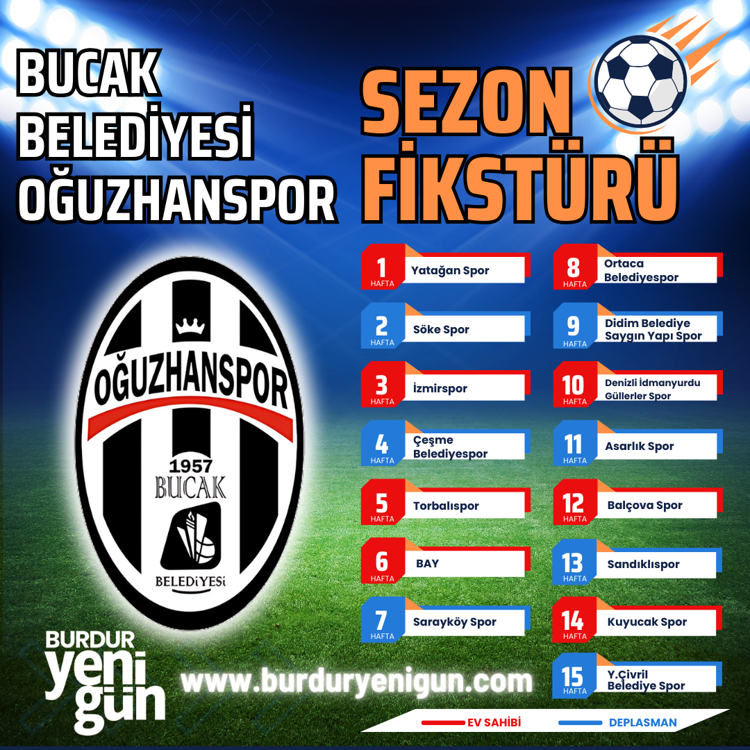 Oğuzhanspor Maç Fikstürü Yenigün Gazetesi