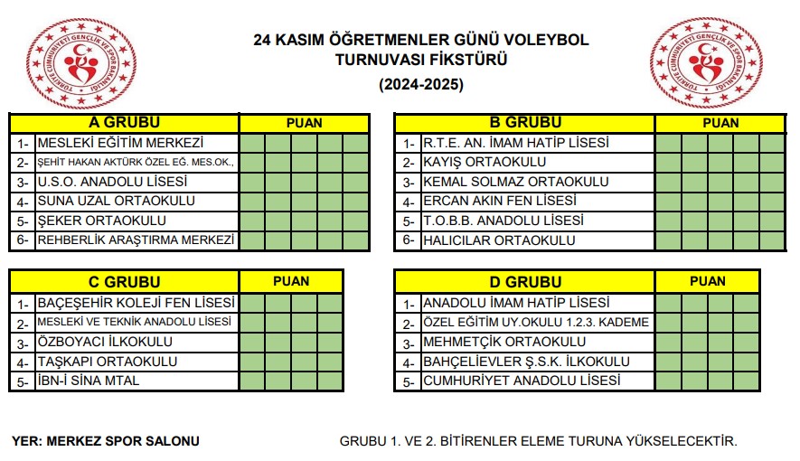 24 Kasim Öğretmenler Günü Voleybol 1