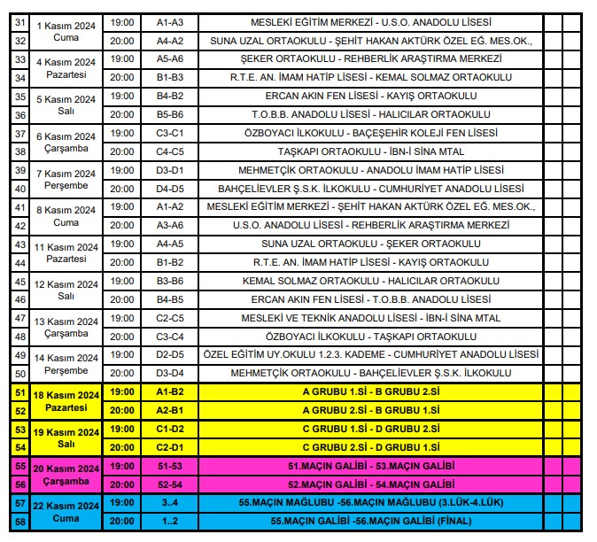 24 Kasim Öğretmenler Günü Voleybol 3