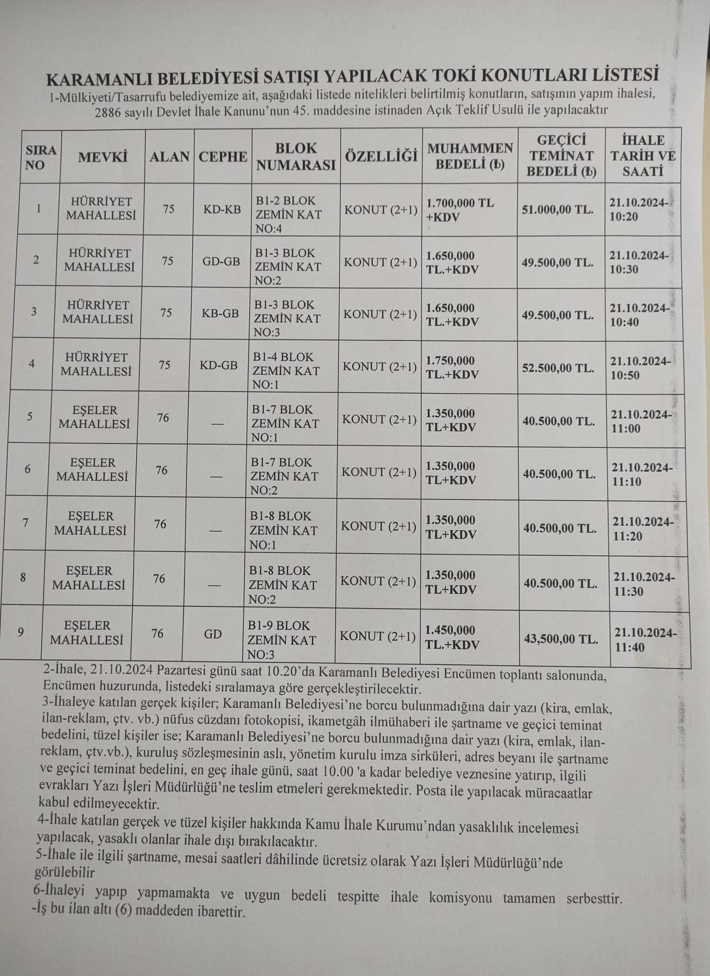 Burdur Karamanlı Toki Satışı 3