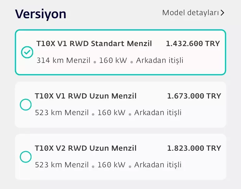 Togg'dan Sıfır Faizli Kredi Kampanyası 3