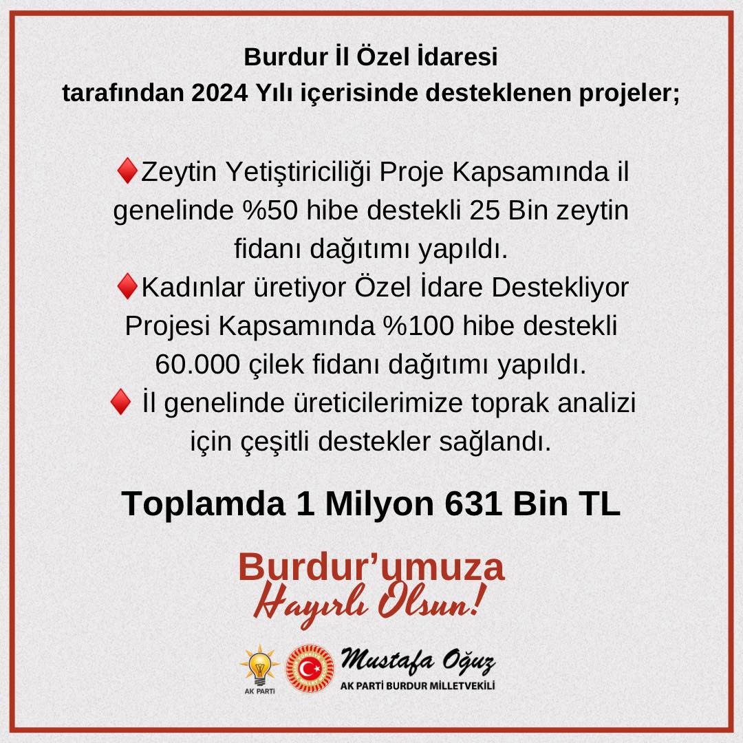 Burdur Yatırım 2