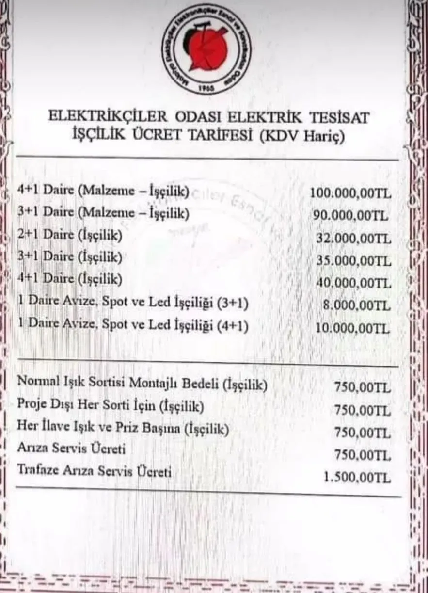 Elektrik tesisat ücretleri