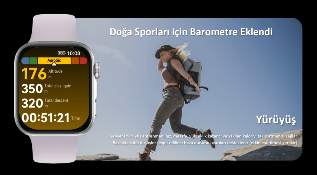Huawei Watch Fit 4 Ve Watch Fit 4 Pro 4