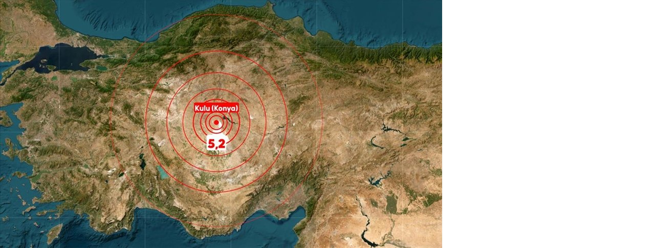 Konya Deprem