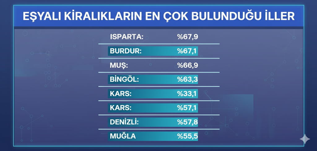 Burdur-10