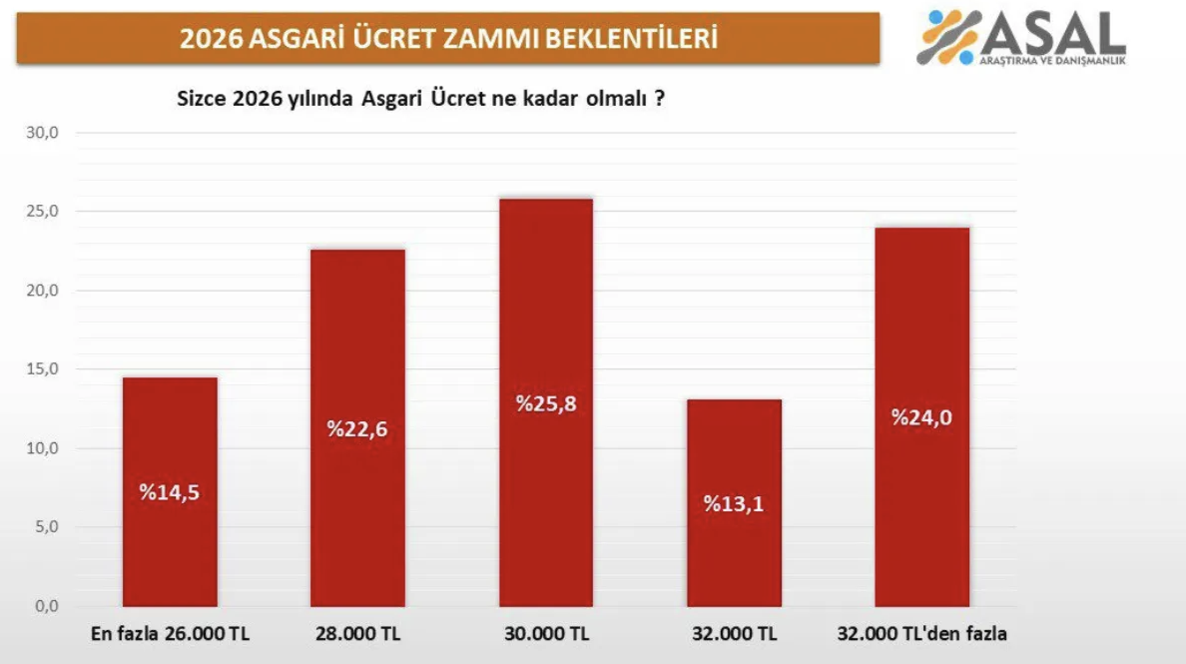 Ekran Resmi 2025 10 09 23.50.03