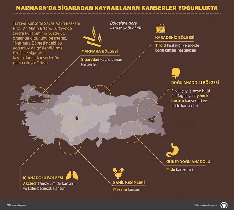 Ekran Resmi 2025 12 08 11.32.13