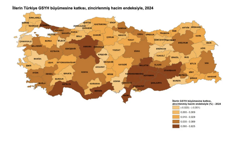 Ekran Resmi 2025 12 11 19.26.09