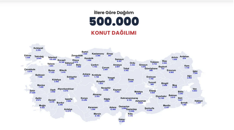 Ekran Resmi 2025 12 23 14.23.05