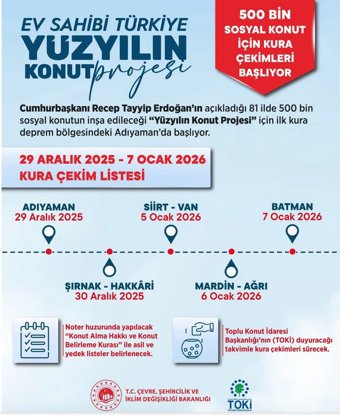 Ekran Resmi 2026 12 29 11.53.49
