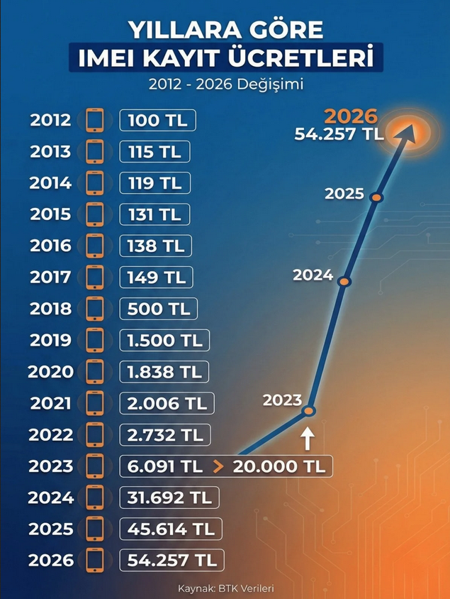 Ekran Resmi 2026 12 31 12.04.07