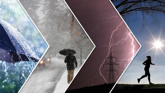 Hava Durumu Meteoroloji 2168362 2
