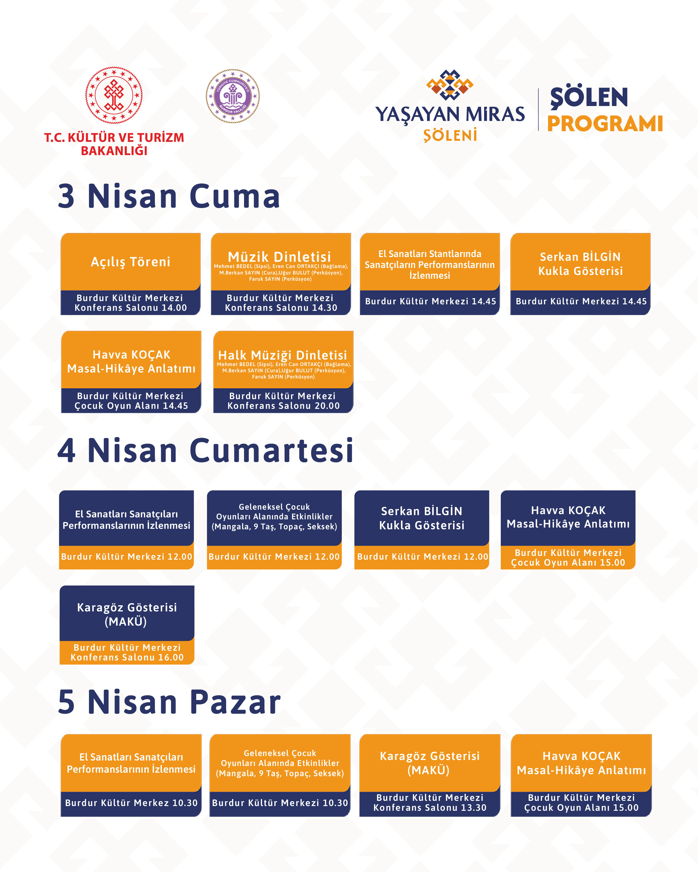 Burdur Yaşayan Mi̇ras Şöleni̇ Programi (Di̇key)