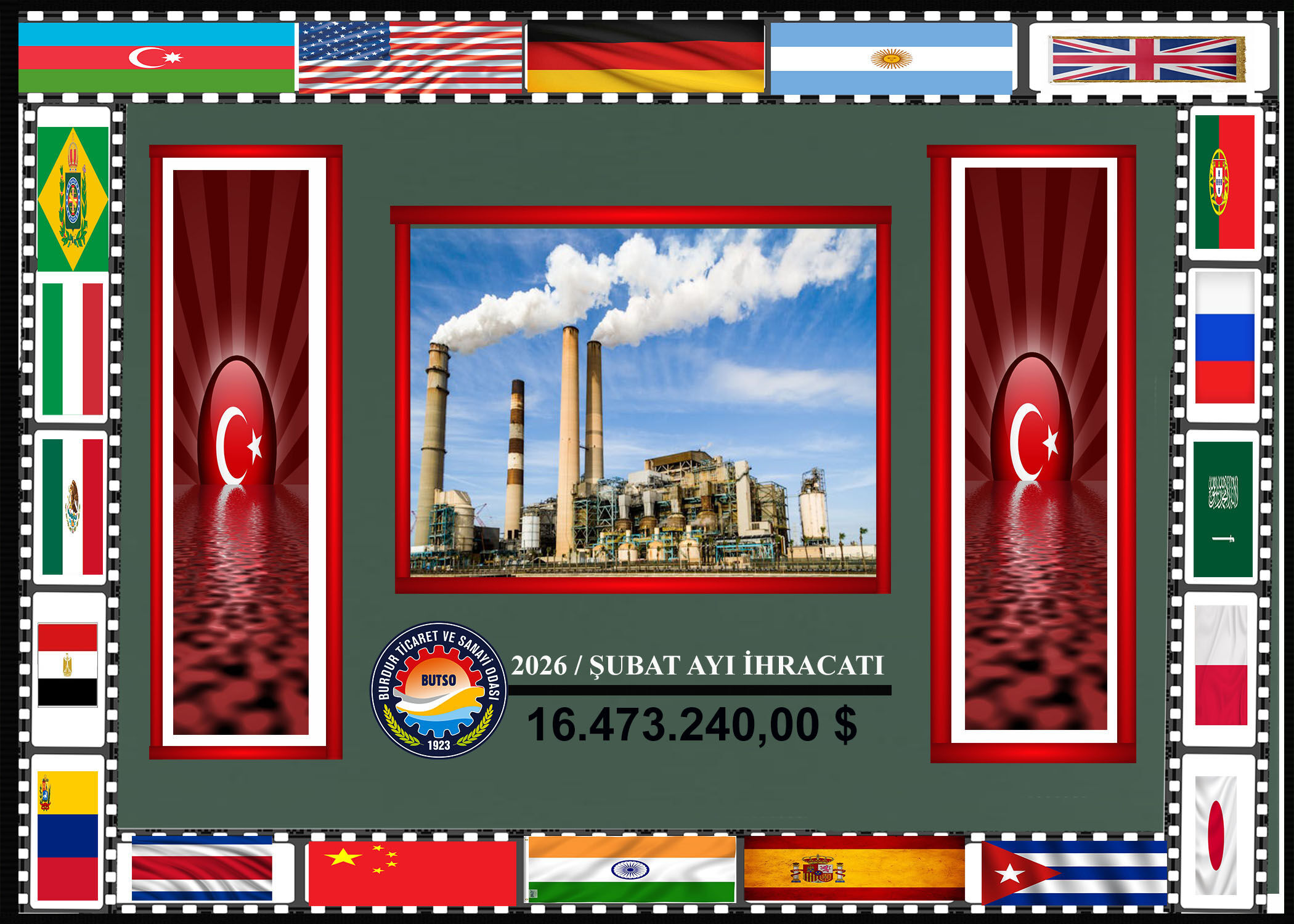 İhracat Görseli̇ 1 1