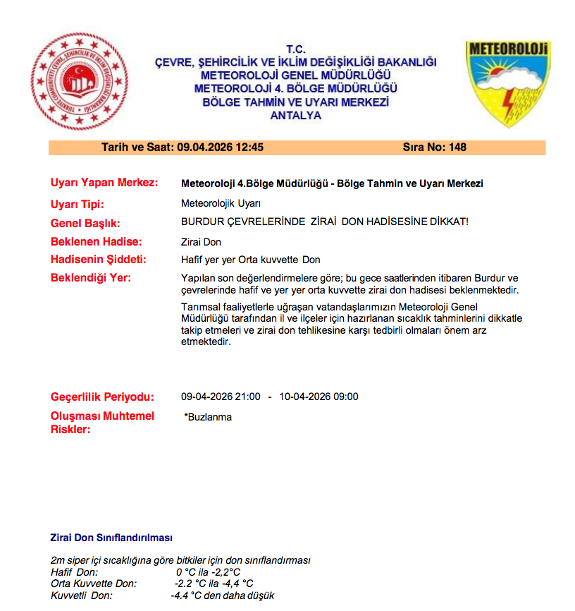 Ekran Resmi 2026 04 09 15.56.56