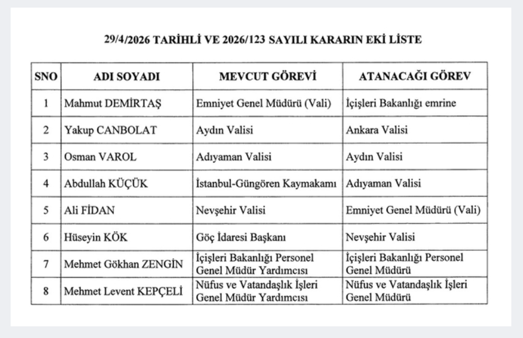 Ekran Resmi 2026 04 30 00.29.21