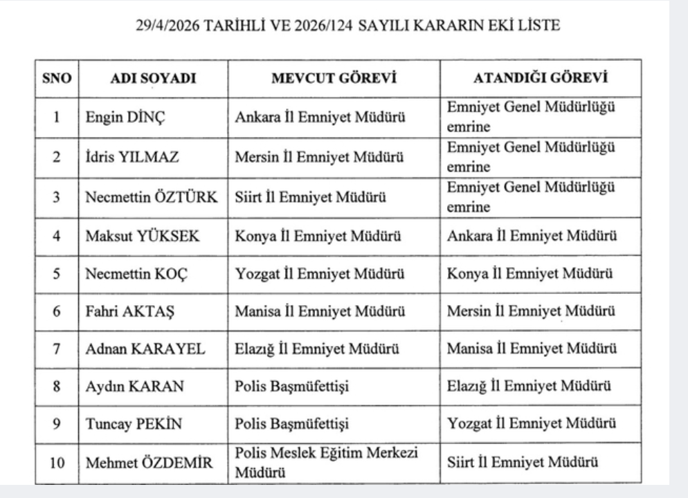 Ekran Resmi 2026 04 30 00.31.21