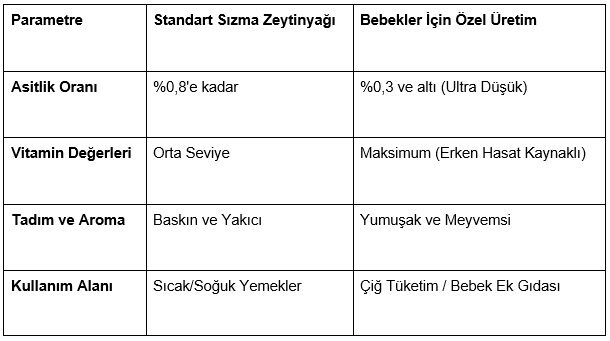 Tablo1