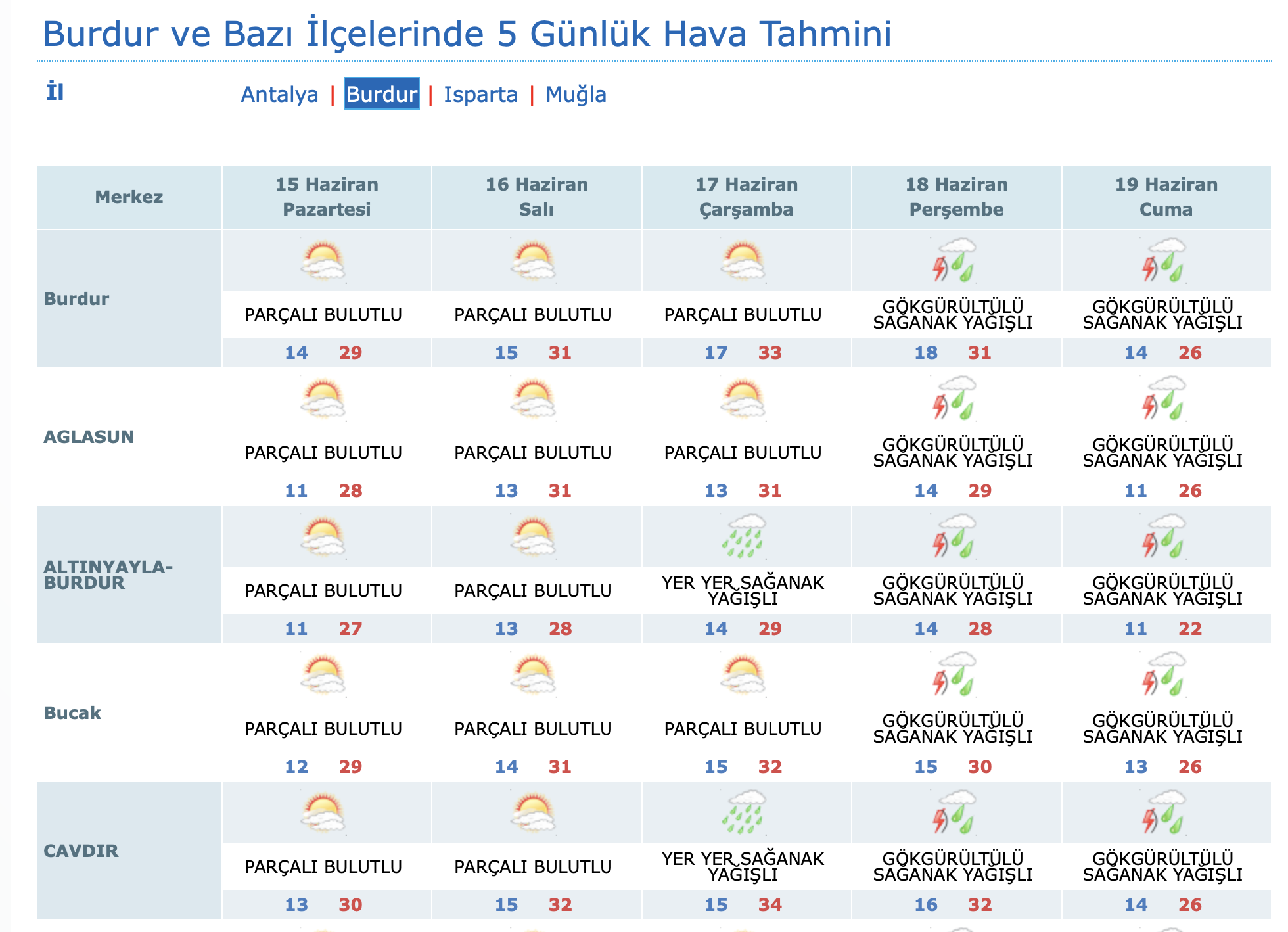Ekran Resmi 2026 06 14 23.56.10
