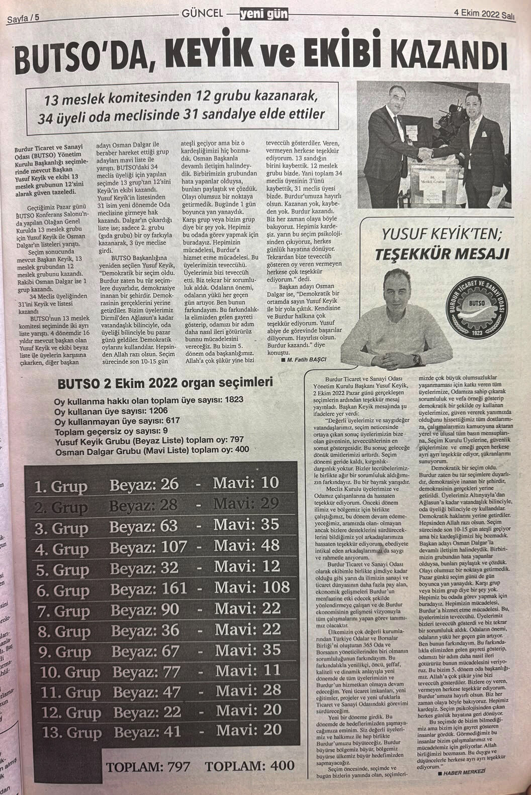 12-15