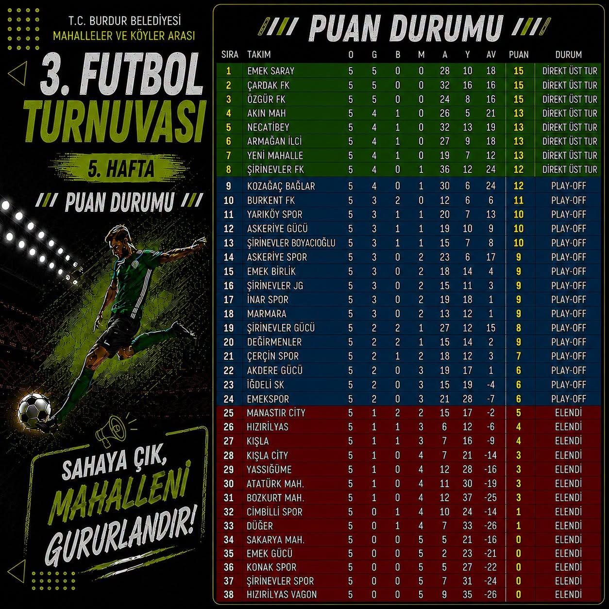 766861890 27809281275377930 1100222194253798315 N