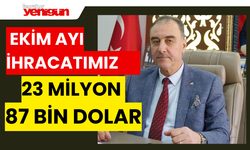 EKİM AYI İHRACATIMIZ %18,9’LUK ARTIŞLA 23 MİLYON 87 BİN DOLAR