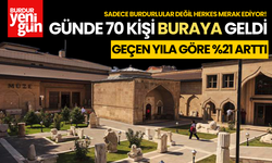 Burdur Müzesi 2023 Yılında Rekor Ziyaretçi Sayısıyla Parlıyor