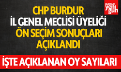 CHP Burdur İl Genel Meclisi Üyeliği Ön seçim sonuçları açıklandı