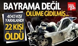 Bayrama Değil Ölüme Gidilmiş 4043 Yaralı 22 Ölü