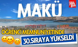 MAKÜ, Öğrenci Memmuniyetinde 30.Sıraya Yükseldi