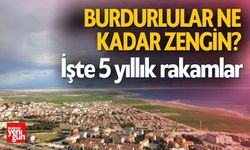 Burdurlular Ne Kadar Zengin? İşte 5 yıllık rakamlar