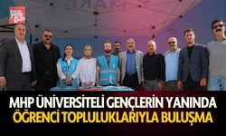 MHP Üniversiteli Gençlerin Yanında