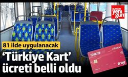 Türkiye Kart Uygulaması Başladı: Hangi İllerde Geçerli?