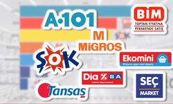 Marketler kaça kadar açık? A101, BİM, ŞOK, Migros ve Carrefour çalışma saatleri