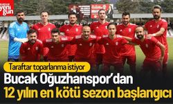 Bucak Oğuzhanspor’un 12 Yılın En Kötü Sezon Başlangıcı