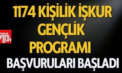 1174 Kişilik İŞKUR Gençlik Programı Başvuruları Başladı