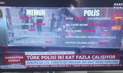 #EmniyetHakkınıİstiyor Sosyal Medyada Gündem Oldu