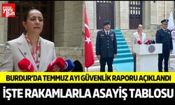Burdur’da Temmuz Ayı Asayiş Raporu Açıklandı