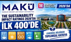MAKÜ, THE Sustainability Impact Ratings 2026’da ilk 400’de