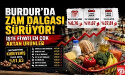 Burdur’da Zam Dalgası Sürüyor! İşte Fiyatı En Çok Artan Ürünler